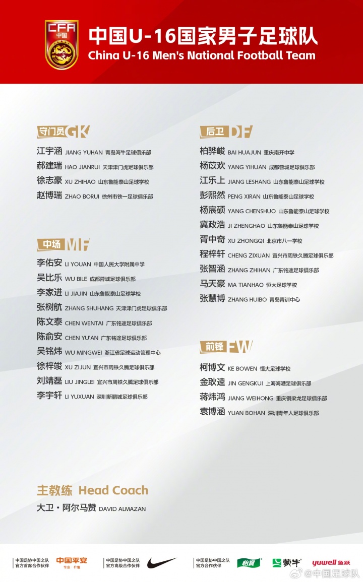 U-16男足出战"兴泰杯"呼和浩特国际青年足球锦标赛29人名单公布